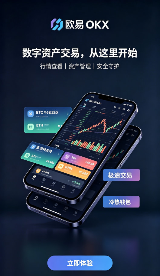 欧交易所app官方充值与资产管理
