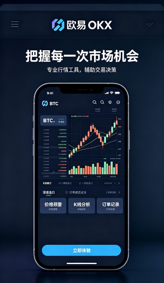 欧交易所app官方下单交易操作演示